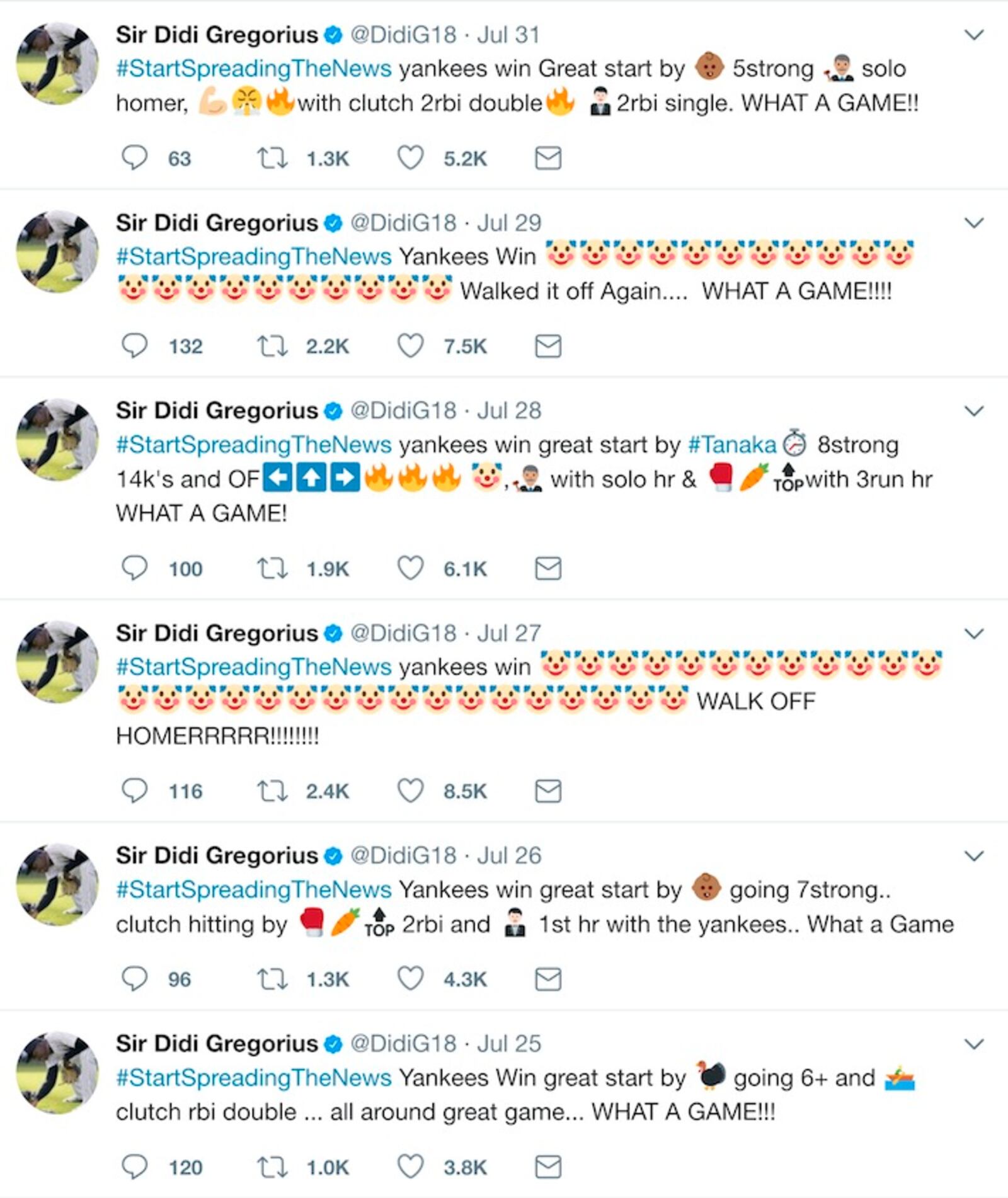 In this image from Twitter, New York Yankees Didi Gregorius creatively used emojis to recap Yankees wins on his Twitter feed. A franchise known for the Babe, the Boss and the Iron Horse has a new set of nicknames. Clown face (Brett Gardner) is in left, bow and arrow (Jacoby Ellsbury) competes for time in center and male judge (medium skin tone) is stationed in right, Aaron Judge, if you haven't figured that out. These monikers are all bestowed by  Gregorius. After wins, the shortstop tweets highlights and praise using emojis for teammates in his own digital hieroglyphs. (Twitter via AP)