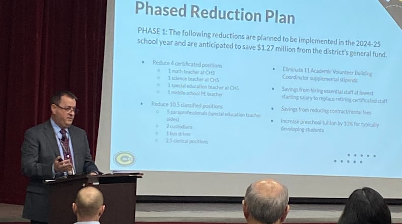 Centerville residents debate school district levy options, rising