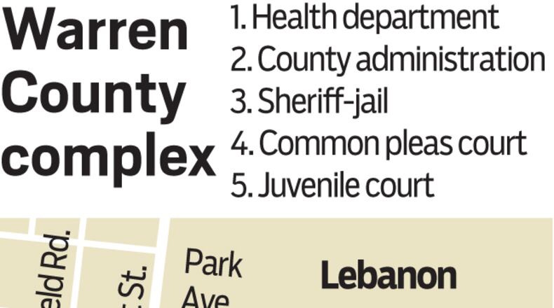 Warren County government complex