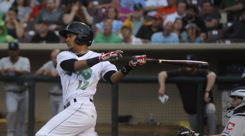 Dragons outfielder Jose Siri extended his hitting streak to 27 games Friday. He’s eight away from tying the Midwest League record set in 1977. MARC PENDLETON / STAFF