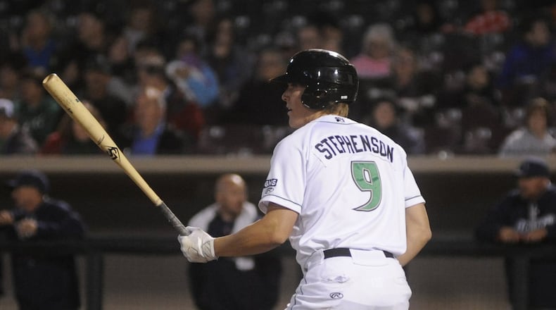 Catcher Tyler Stephenson leads the Dragons with 28 RBI’s. MARC PENDLETON / STAFF