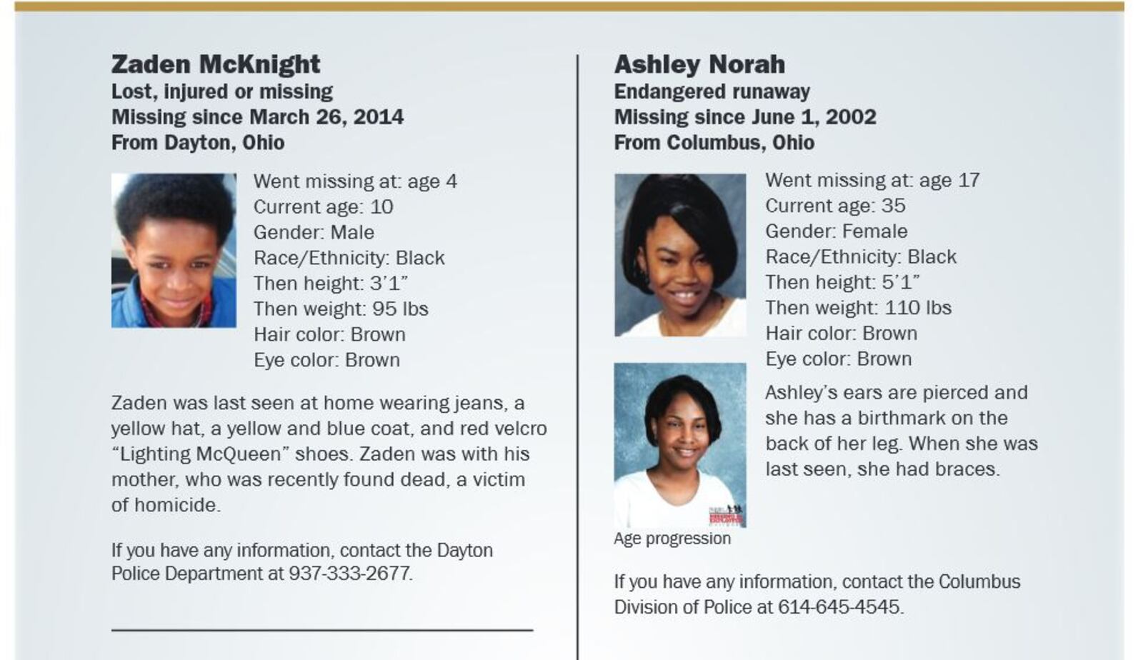 Zaden McKnight is missing and presumed dead. He went missing in 2014, and his mother's dead body was later found. She was murdered. CONTRIBUTED
