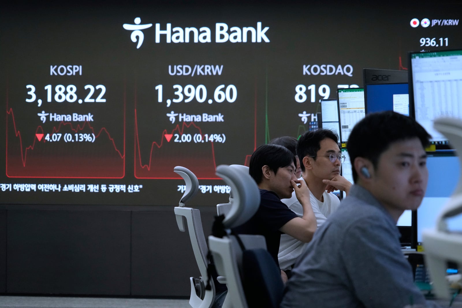 Currency traders watch monitors near a screen showing the Korea Composite Stock Price Index (KOSPI), top left, and the foreign exchange rate between U.S. dollar and South Korean won, top center, at the foreign exchange dealing room of the Hana Bank headquarters in Seoul, South Korea, Friday, July 18, 2025. (AP Photo/Ahn Young-joon)
