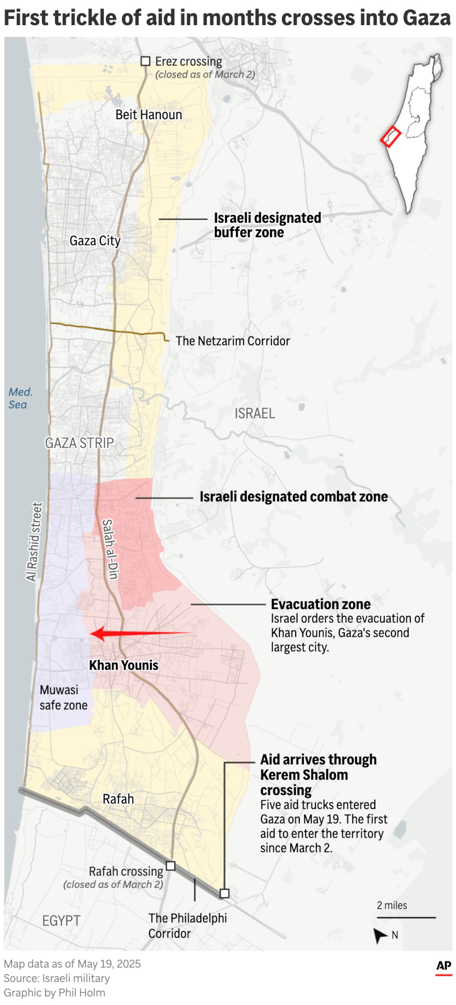 The map above highlights Israeli designated buffer and combat zones in the Gaza Strip. It also points out where aid has entered the territory for the first time in nearly 3 months. (AP Graphic)