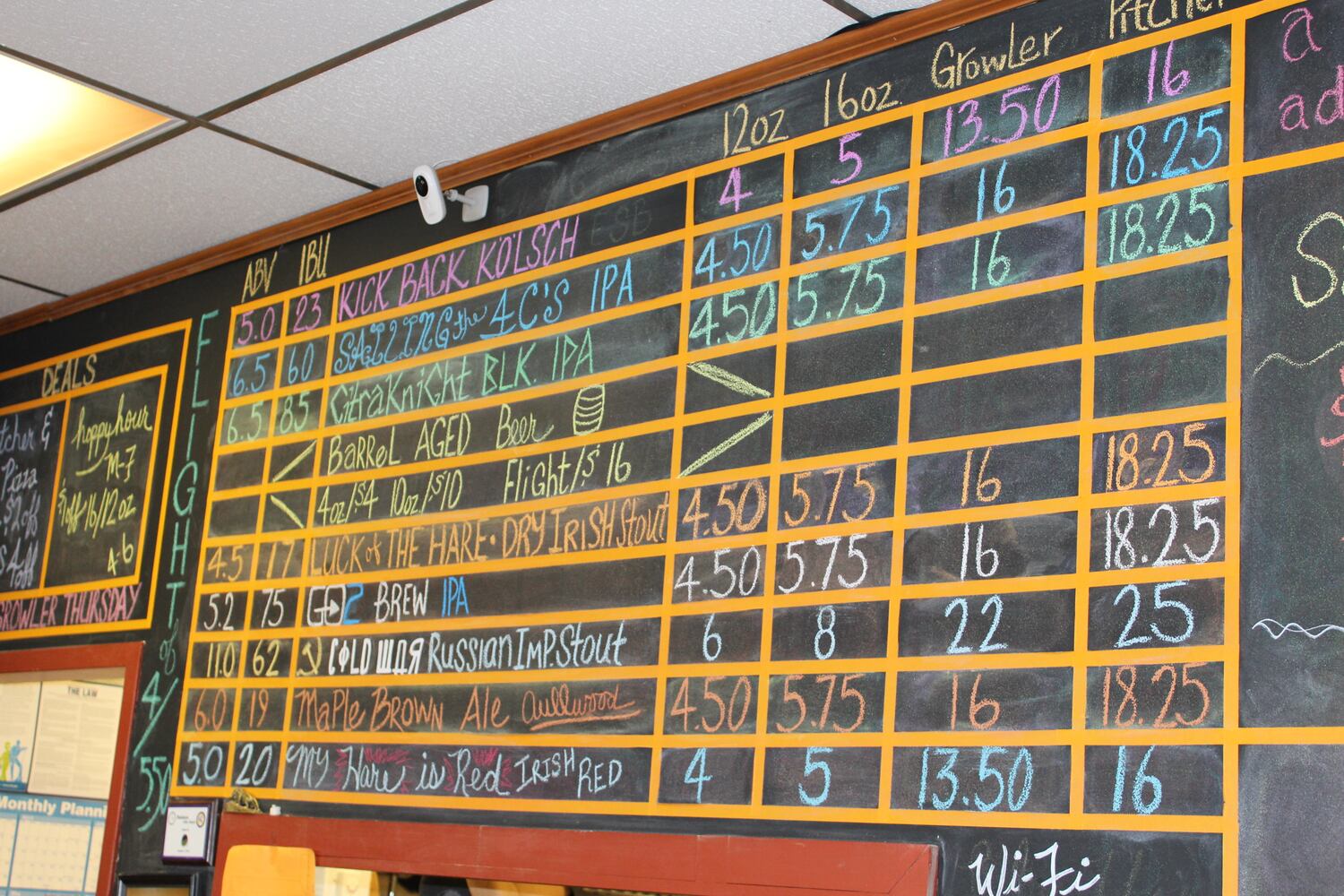 Hairless Hare Brewery special beer release