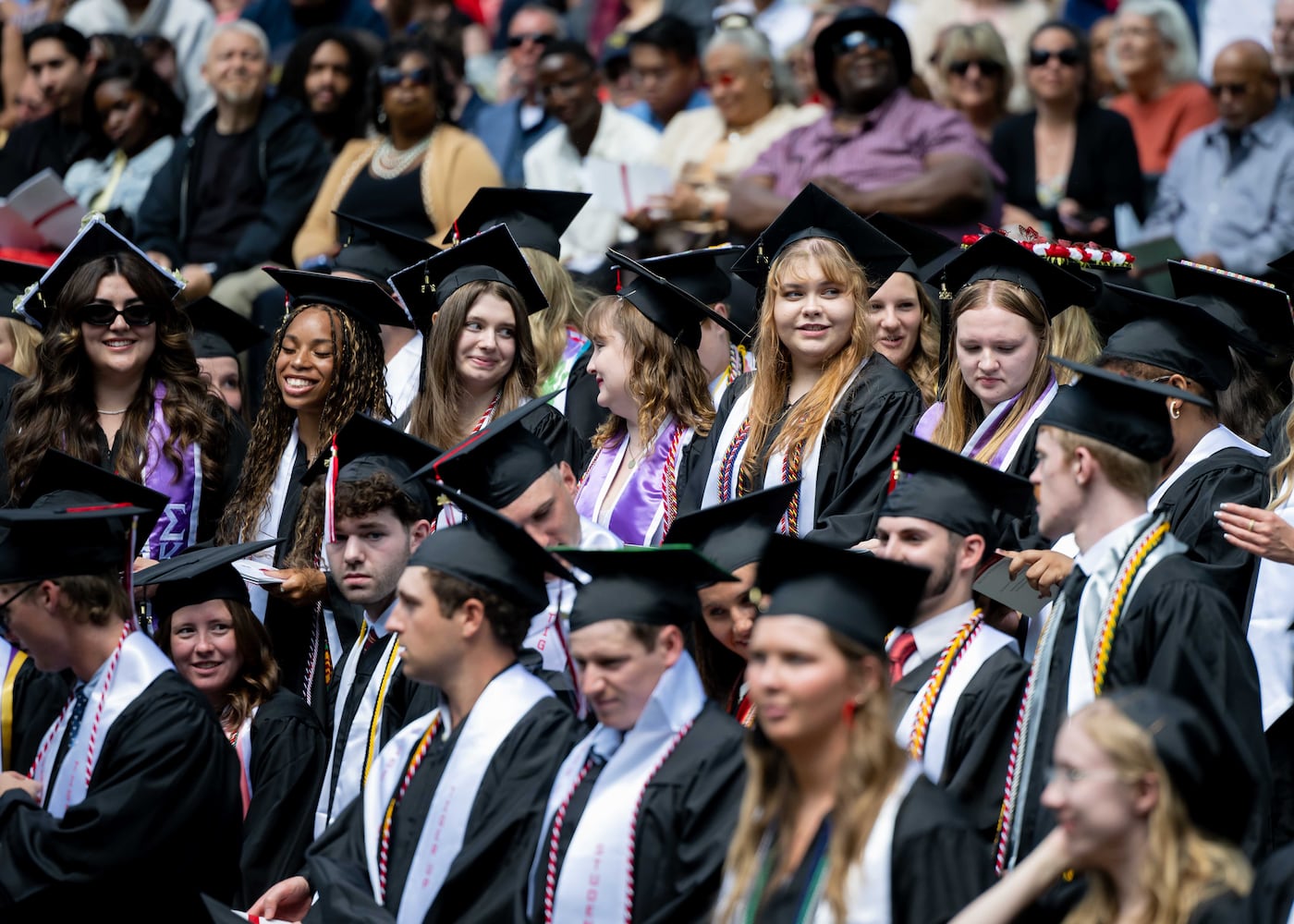 Wittenberg University graduation 2025