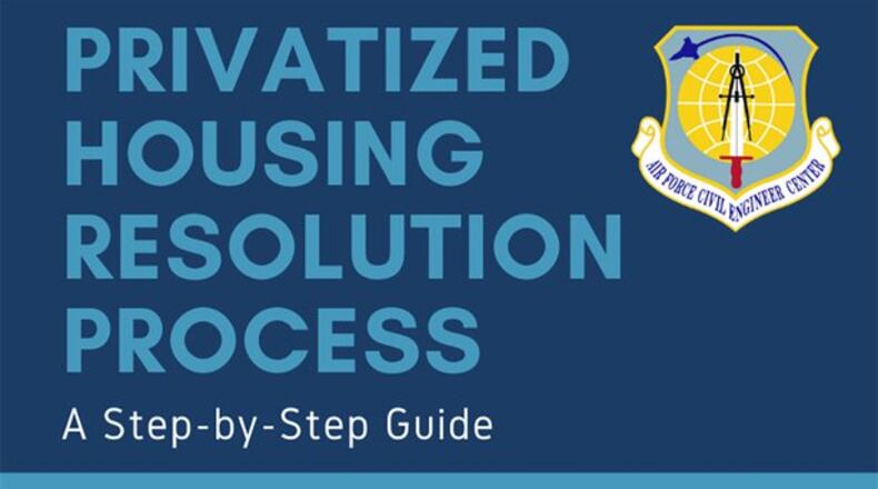 Shown is the Air Force Civil Engineer Center’s step-by-step guide to the established privatized housing dispute resolution process. AFCEC, which manages and executes the Air Force’s housing program, established a 24-hour helpline to address concerns regarding the military privatized housing program. (U.S. Air Force graphic/Zoe Schlott)