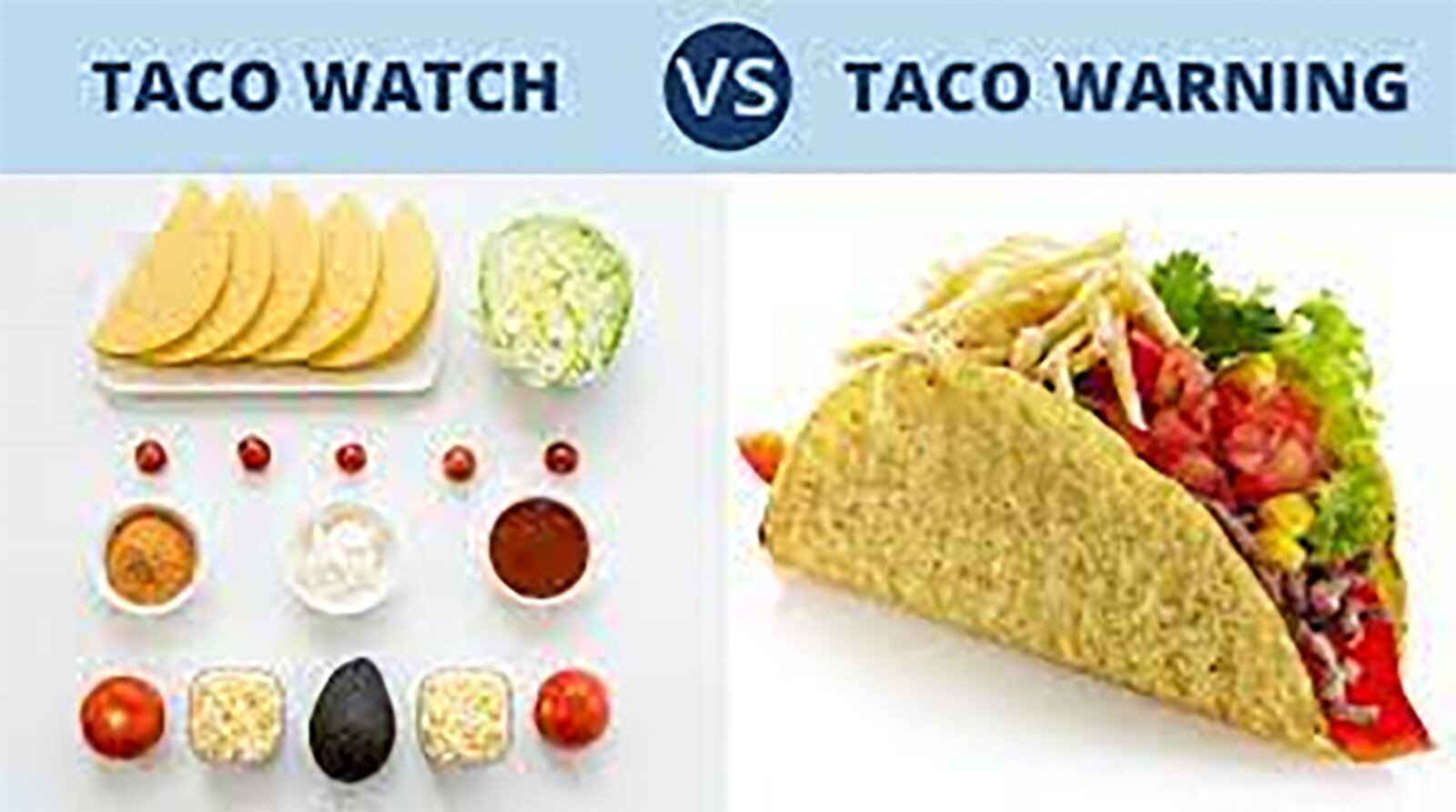A good example for a watch versus warning is tacos. Having all the ingredients for tacos could be considered a taco watch. However, once you have an actual taco, we could say that’s a taco warning.
CONTRIBUTED GRAPHIC/VIRGINIA DEPARTMENT OF EMERGENCY MANAGEMENT