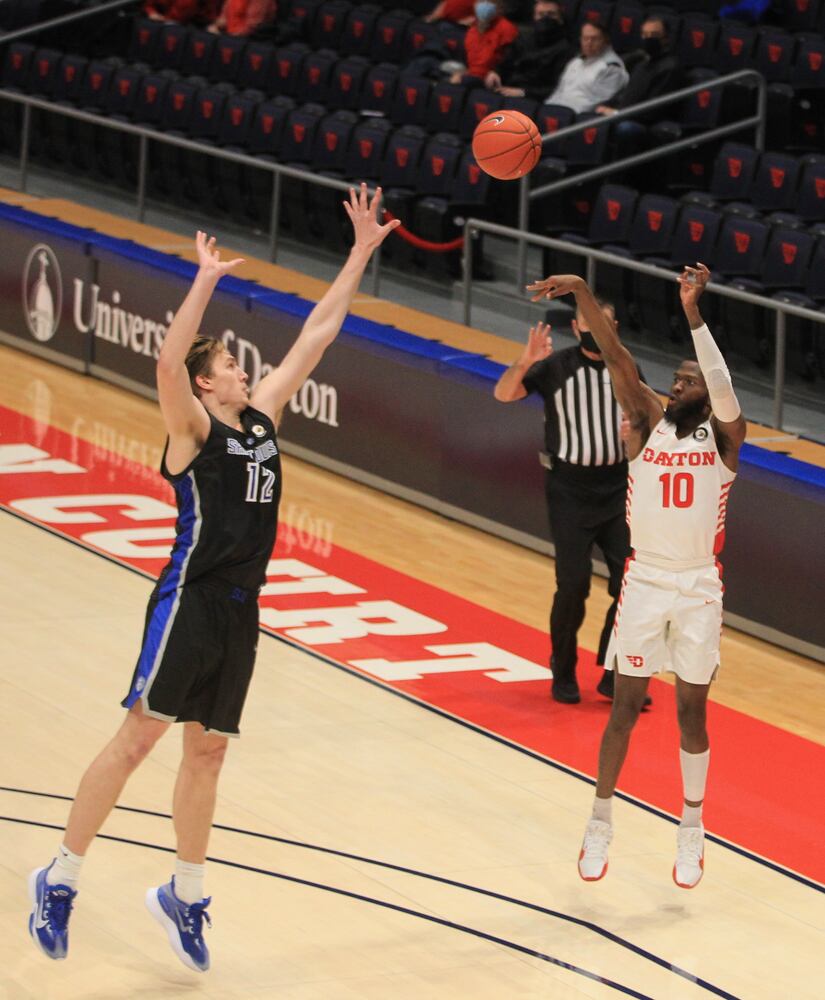 Dayton Flyers