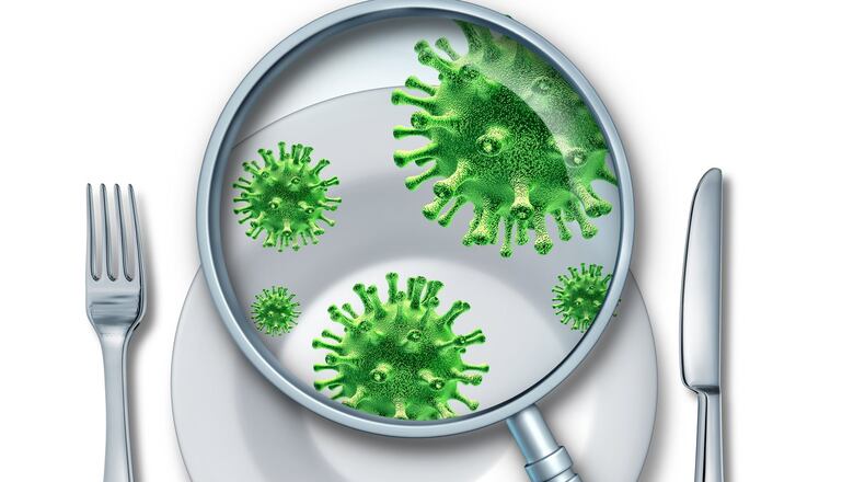 Restaurant inspections