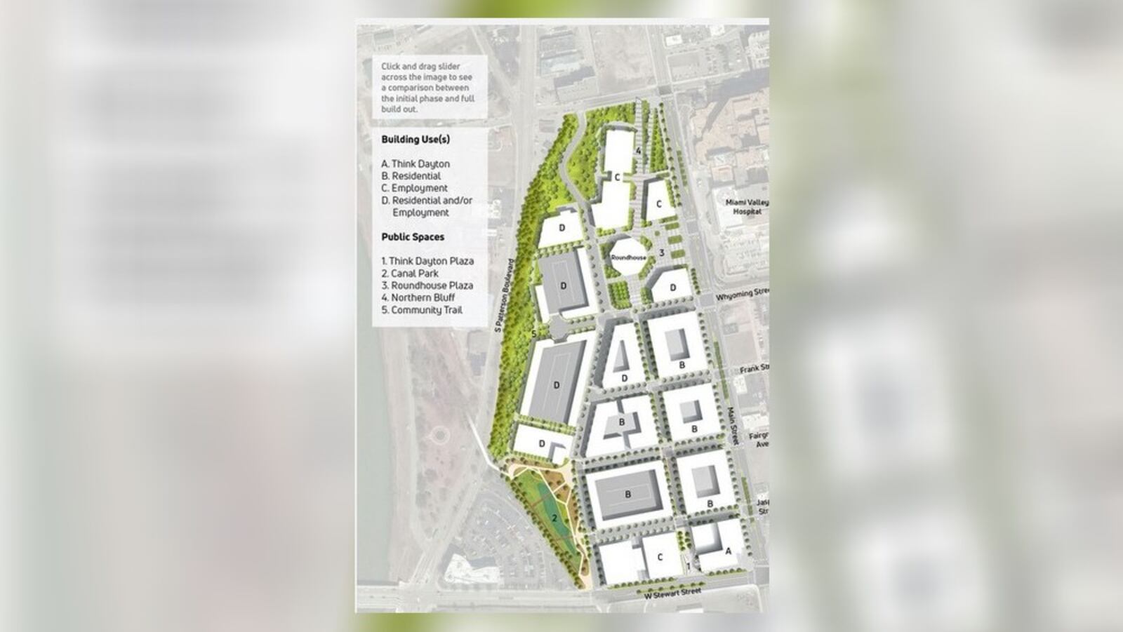A map showing conceptual uses of the Montgomery County Fairgrounds property, located south of downtown Dayton. CONTRIBUTED