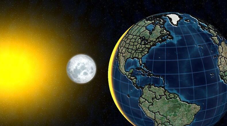 Great American Eclipse