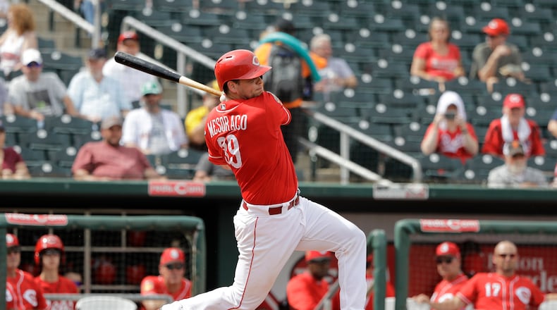 Cincinnati Reds’ Devin Mesoraco hits during a spring training baseball game against the San Diego Padres, Wednesday, March 15, 2017, in Goodyear, Ariz. (AP Photo/Darron Cummings)