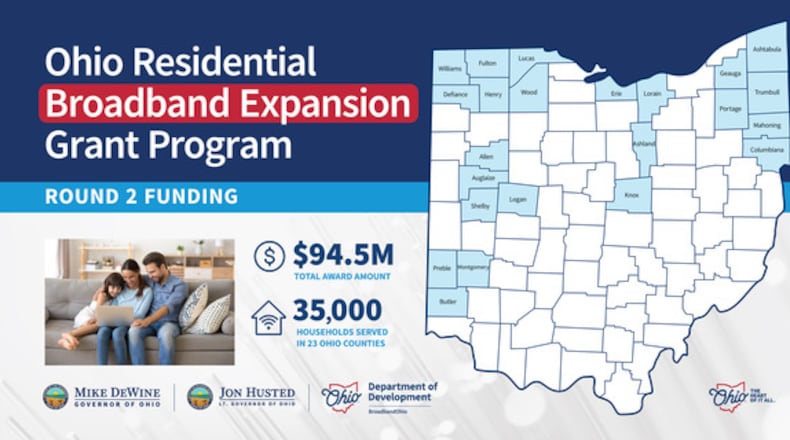 A state graphic showing the affected counties of a $94.5 million investment of federal funds toward broadband expansion.