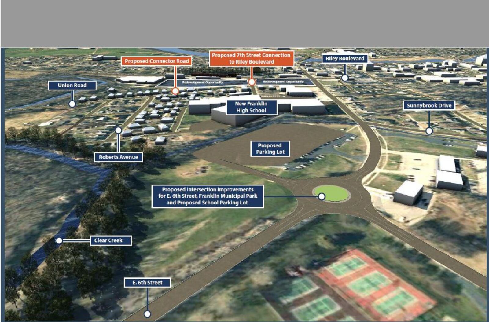 This is an conceptual drawing of a proposed new gateway and roundabout for the city of Franklin. City officials are planning to align the driveway to the new high school and the driveway of Franklin Community Park that would be connected by a roundabout to keep traffic moving on East Sixth Street/Ohio 123. CONTRIBUTED/CITY OF FRANKLIN