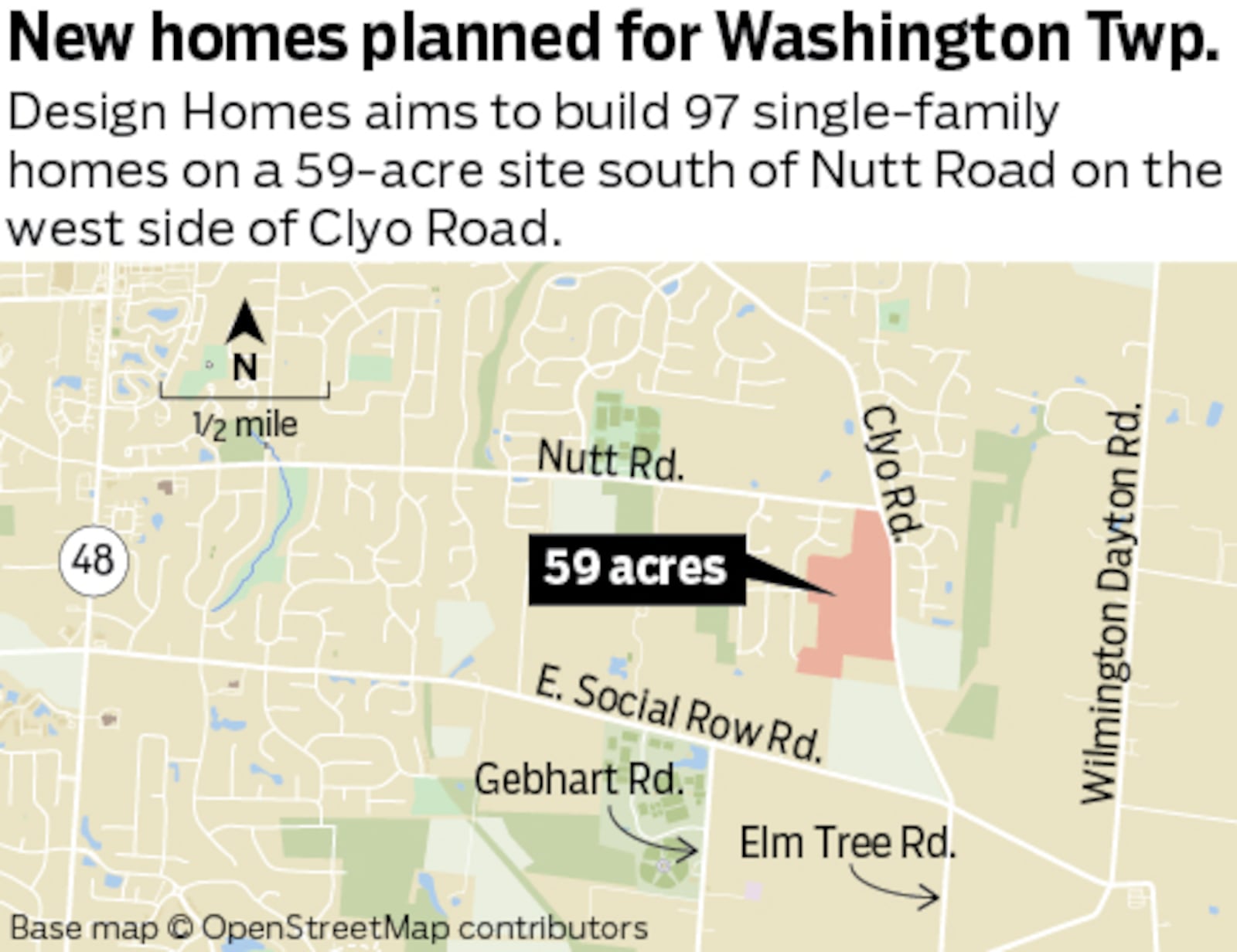 Montgomery County's Washington Twp. may soon see a major residential development. Luxury custom home builder Design Homes aims to build 97 new homes on approximately 59 acres at the corner of Clyo and Nutt roads. CONTRIBUTED