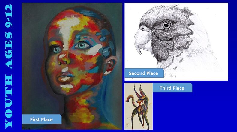 Haniyah Robinson, Wright-Patterson AFB, Ohio, received third place in the Youth Ages 9 to 12 category for her original artwork, “Warrior Cat”, in the 2019 Air Force Art Contest. (U.S. Air Force graphic/Air Force Services Center)