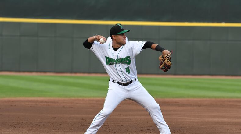Dayton Dragons infielder Alejo Lopez during a recent game at Fifth Third Field. CONTRIBUTED