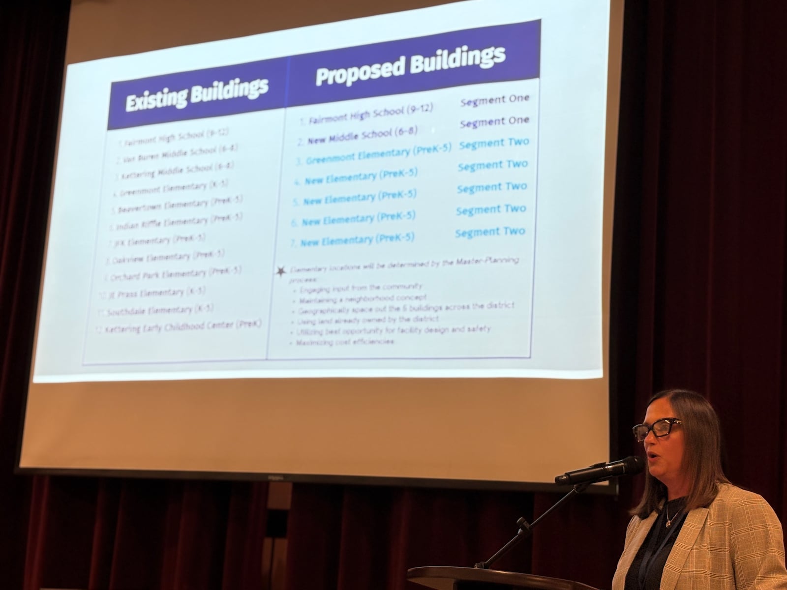 Kettering City Schools Superintendent Mindy McCarty-Stewart presents the consolidation and school construction plan during a community forum Wednesday, Oct. 15, 2025, at Van Buren Middle School. JEN BALDUF/STAFF
