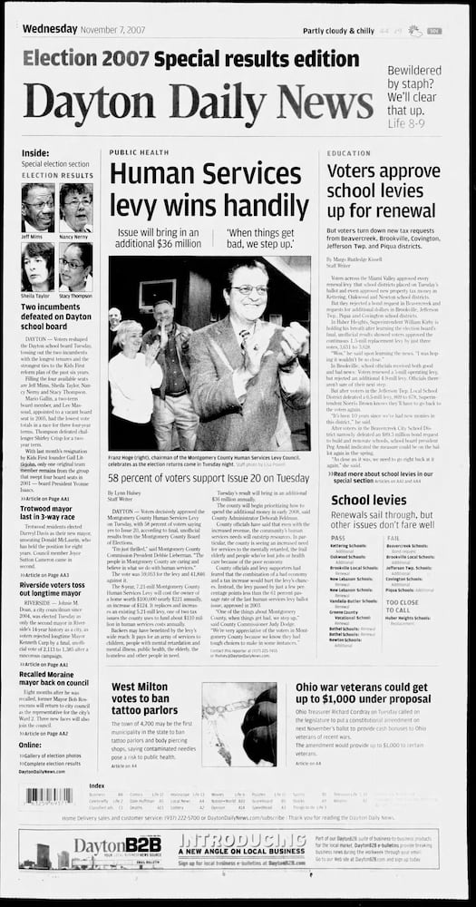 Election results front pages