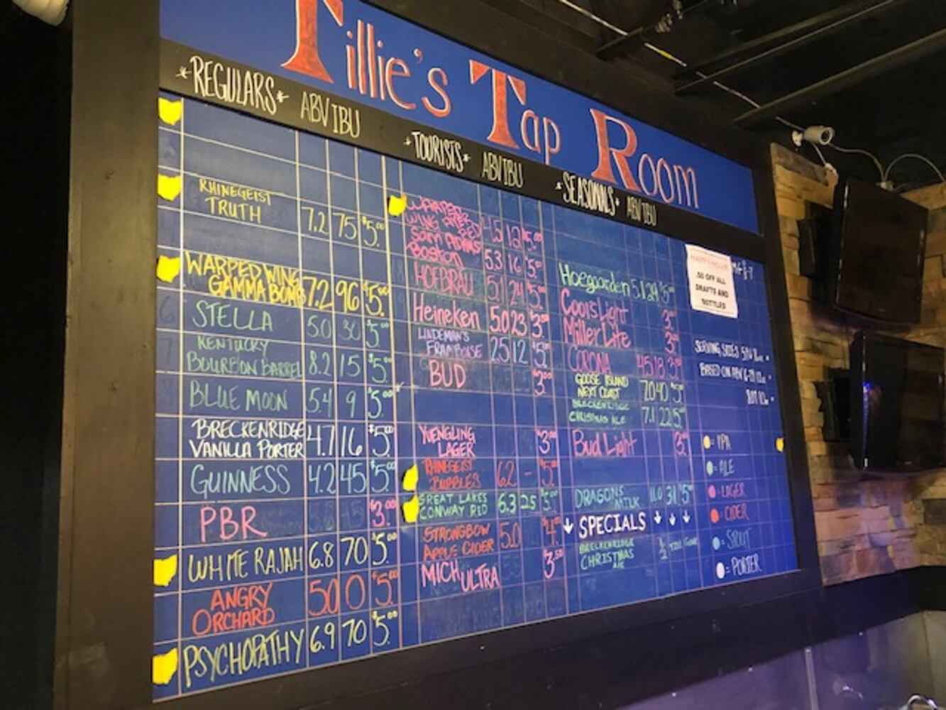 PHOTOS: Inside the new Miami Valley Sports Bar after extensive 5-month makeover