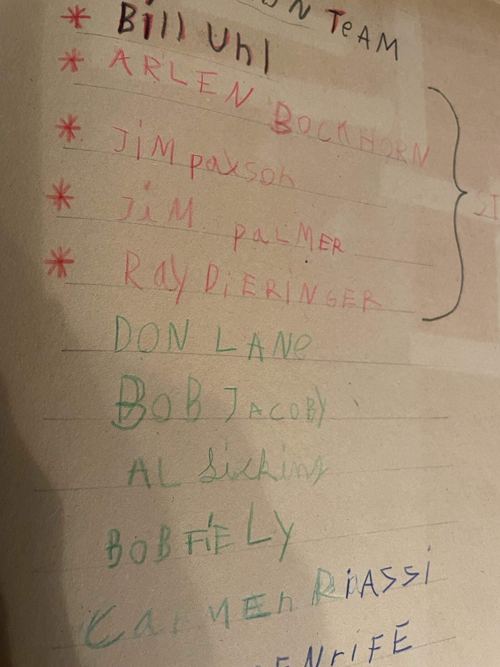 In the handwriting of then 8-year-old UD fan Mike DeWine, the roster of the 1955-56 Dayton Flyers team that finished 25-4 and runners up in the National Invitational Tournament. Contributed photo by Mike DeWine