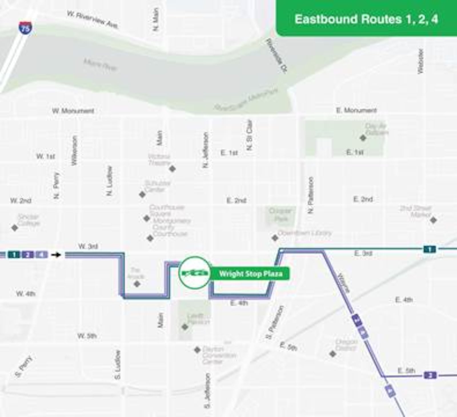 Eastbound Routes 1, 2 and 4 - From West Third Street they will turn right onto Ludlow Street, left onto Fourth Street and then left onto Main Street into Wright Stop Plaza. When exiting Wright Stop Plaza, they turn right onto Jefferson Street, left onto Fourth Street, left onto Patterson Boulevard and then right onto Third Street back to the designated routes. (CONTRIBUTED: RTA)