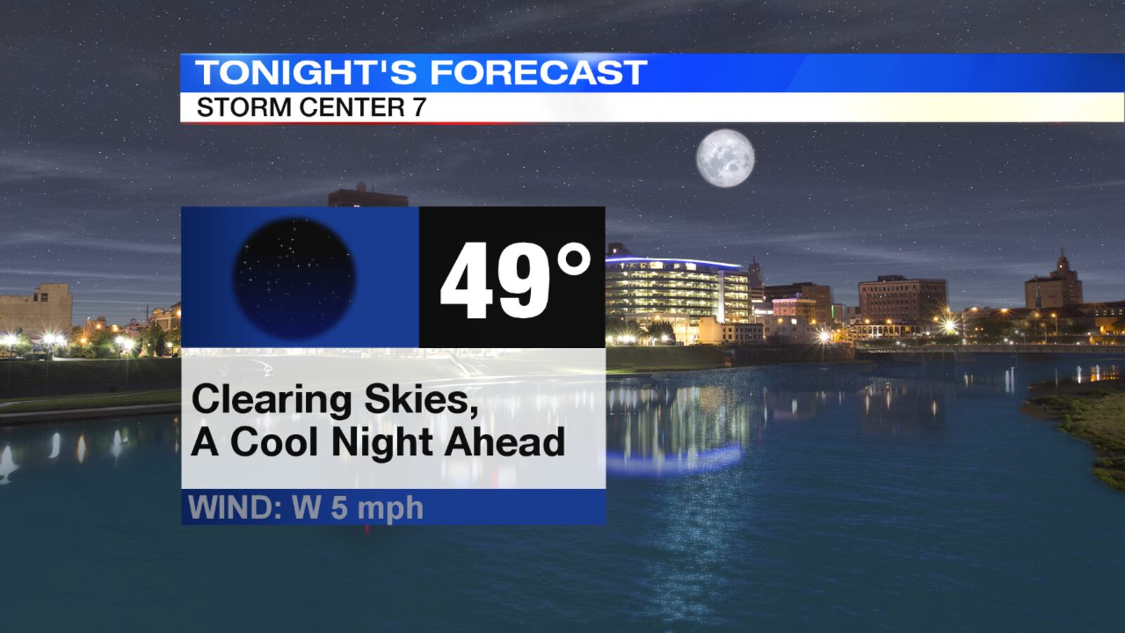 Graphic by Storm Center 7 Chief Meteorologist Eric Elwell