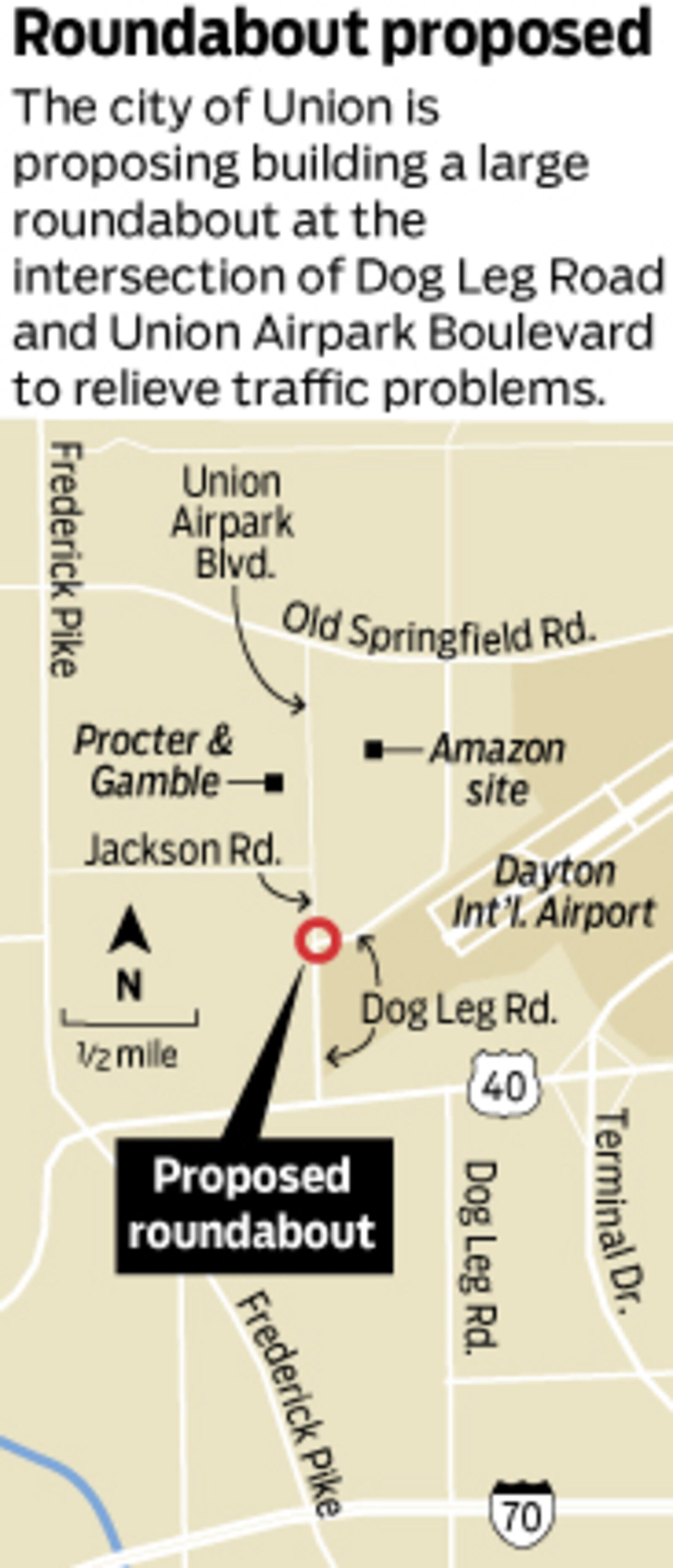 Union roundabout near Amazon and P&G