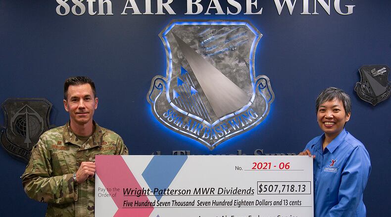Col. Paul Burger, 88th Mission Support Group commander, accepts a ceremonial check June 8 from Keola Chan, Wright-Patterson Exchange general manager. Despite COVID-19 pandemic restrictions in 2020, the Army & Air Force Exchange Service was able to contribute more than a half-million dollars in earnings to the base’s quality-of-life programs. U.S. AIR FORCE PHOTO/R.J. ORIEZ