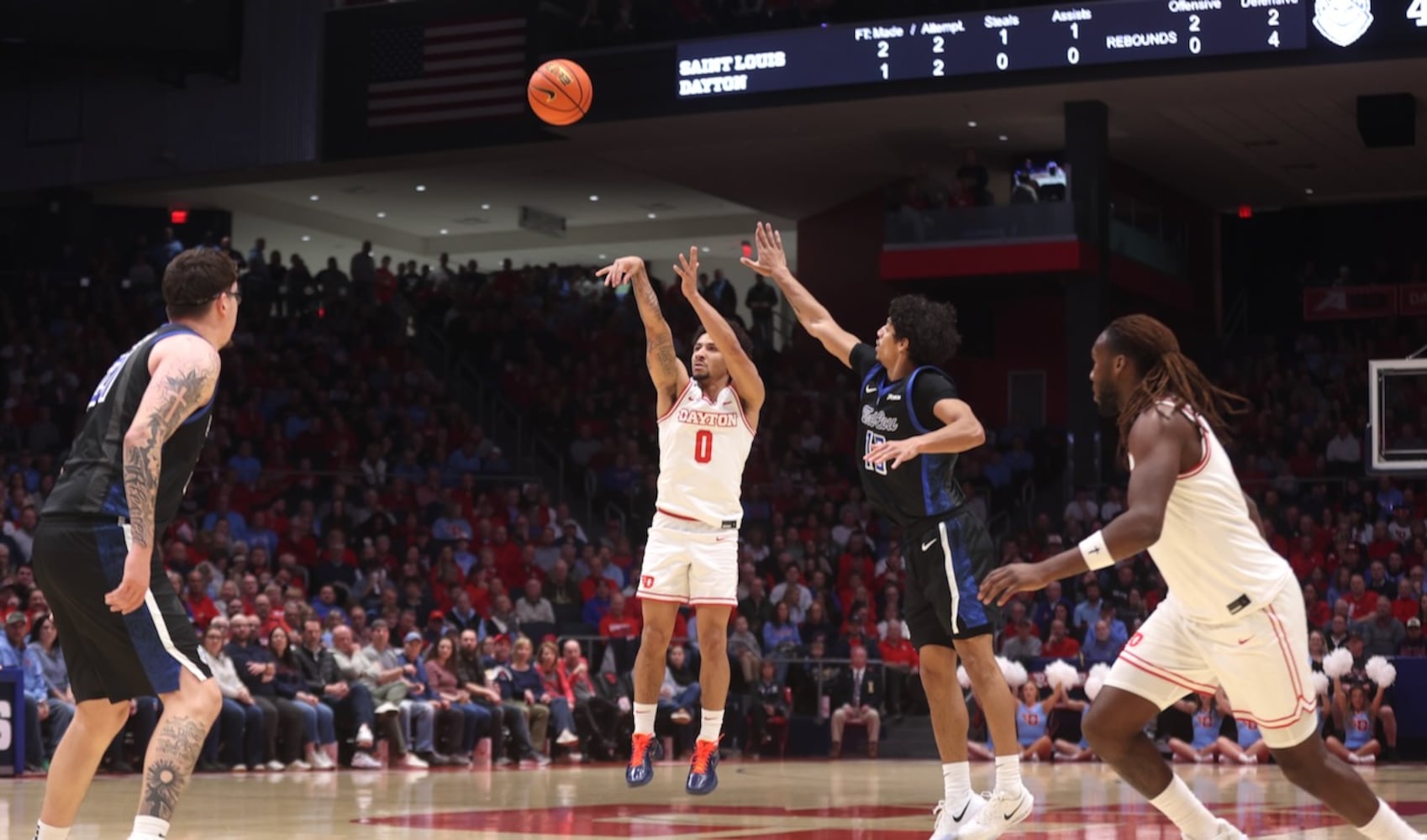 Saint Louis vs. Dayton