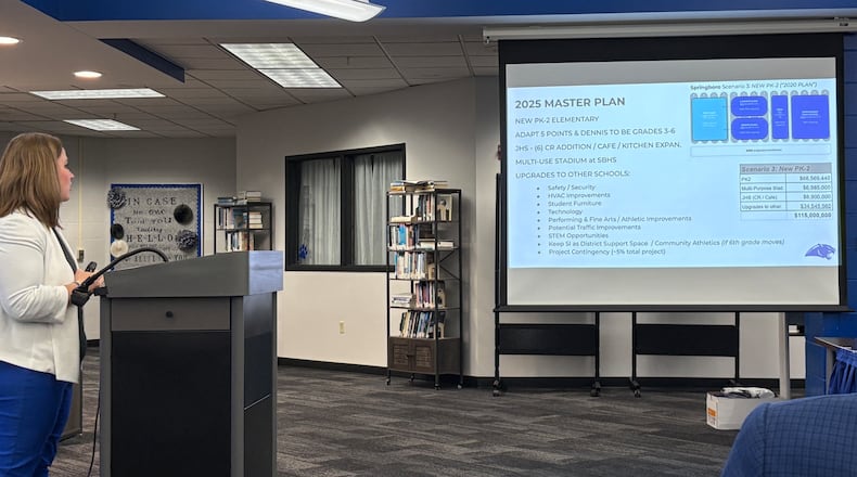 Jenny Jackson, a Springboro Schools parent and member of the community advisory team, presents a master facilities plan Wednesday, May 28, 2025, that is supported by the majority of survey responders in the district that calls for a new school for pre-kindergarten through second grade. JEN BALDUF/STAFF