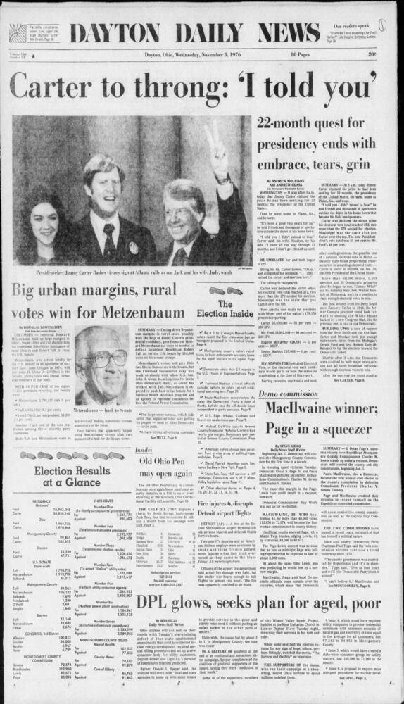 PHOTOS: DDN presidential election results through the years
