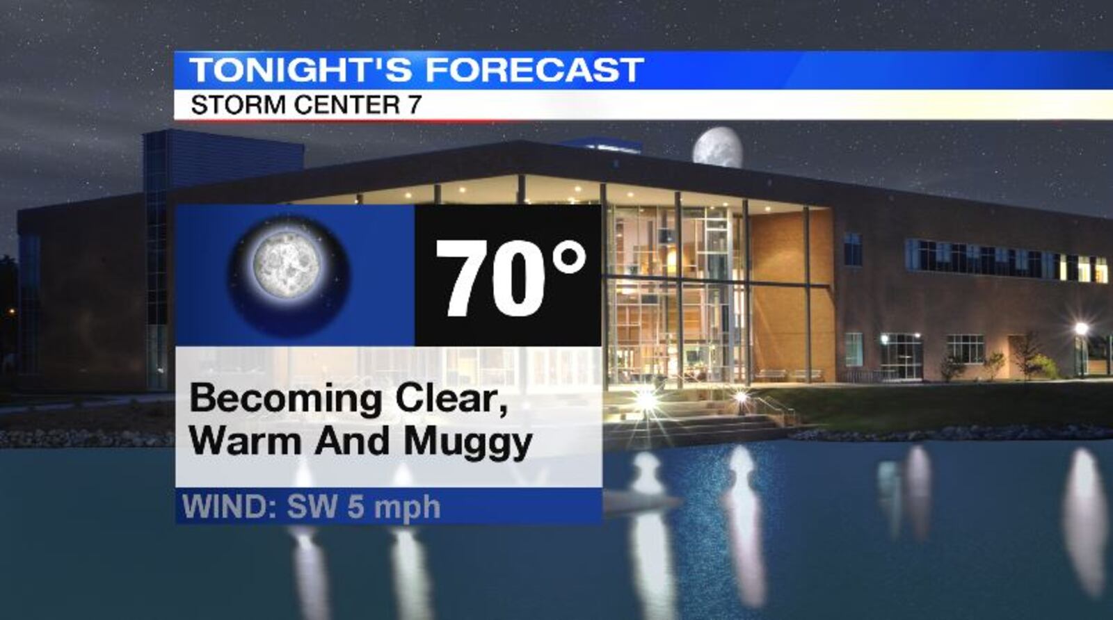 Graphic by Storm Center 7 Chief Meteorologist Eric Elwell