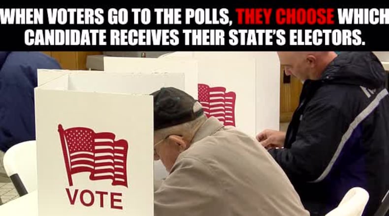 What is the Electoral College and How Does it Work?