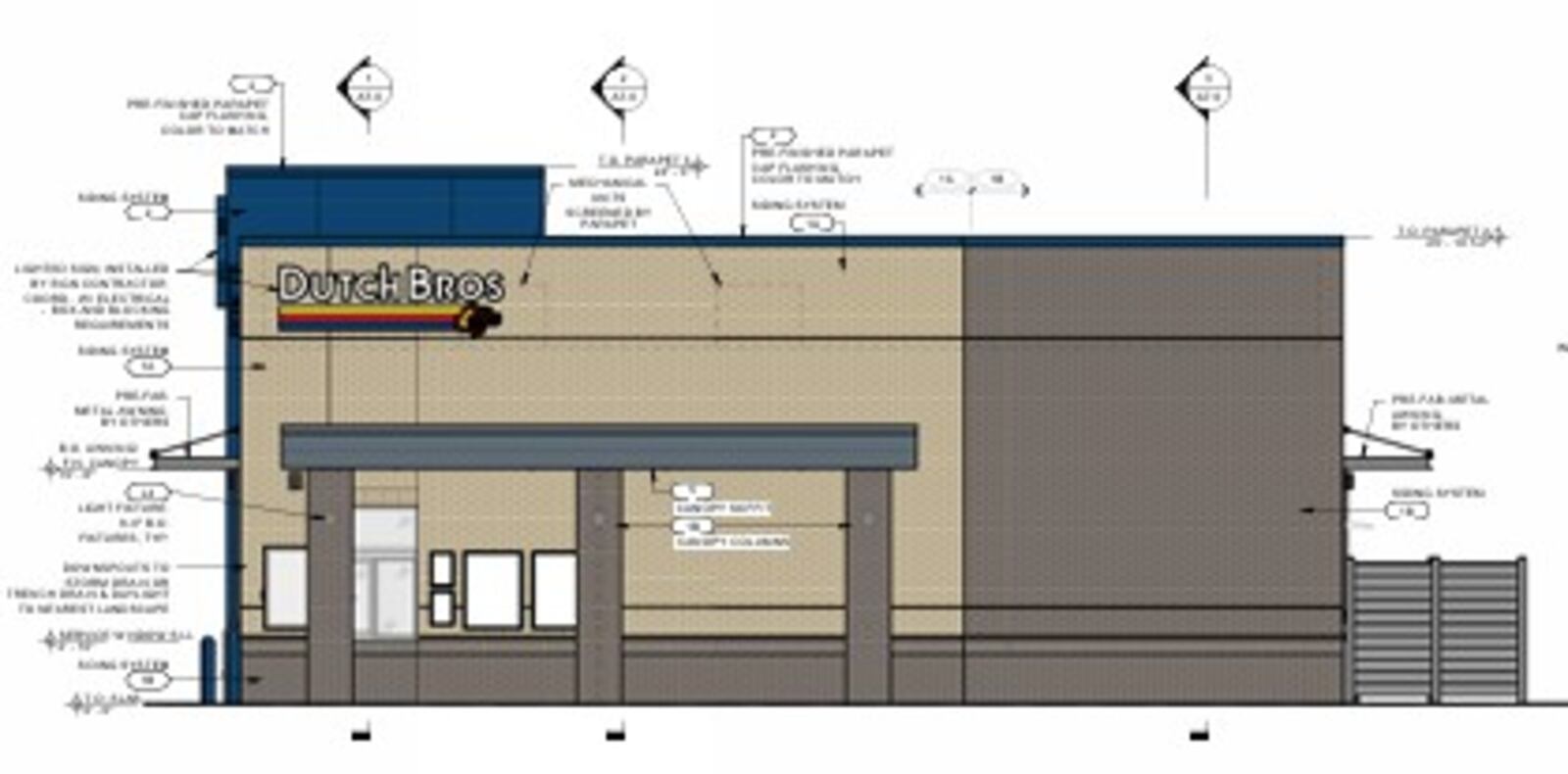 Miami Twp. Zoning Commission on Dec. 9 approved a final development plan for a Dutch Bros Coffee with drive-thru lanes, parking and landscaping. The coffee chain's menu centers on customizable coffee drinks, energy drinks and a variety of teas, lemonades, shakes and smoothies. CONTRIBUTED