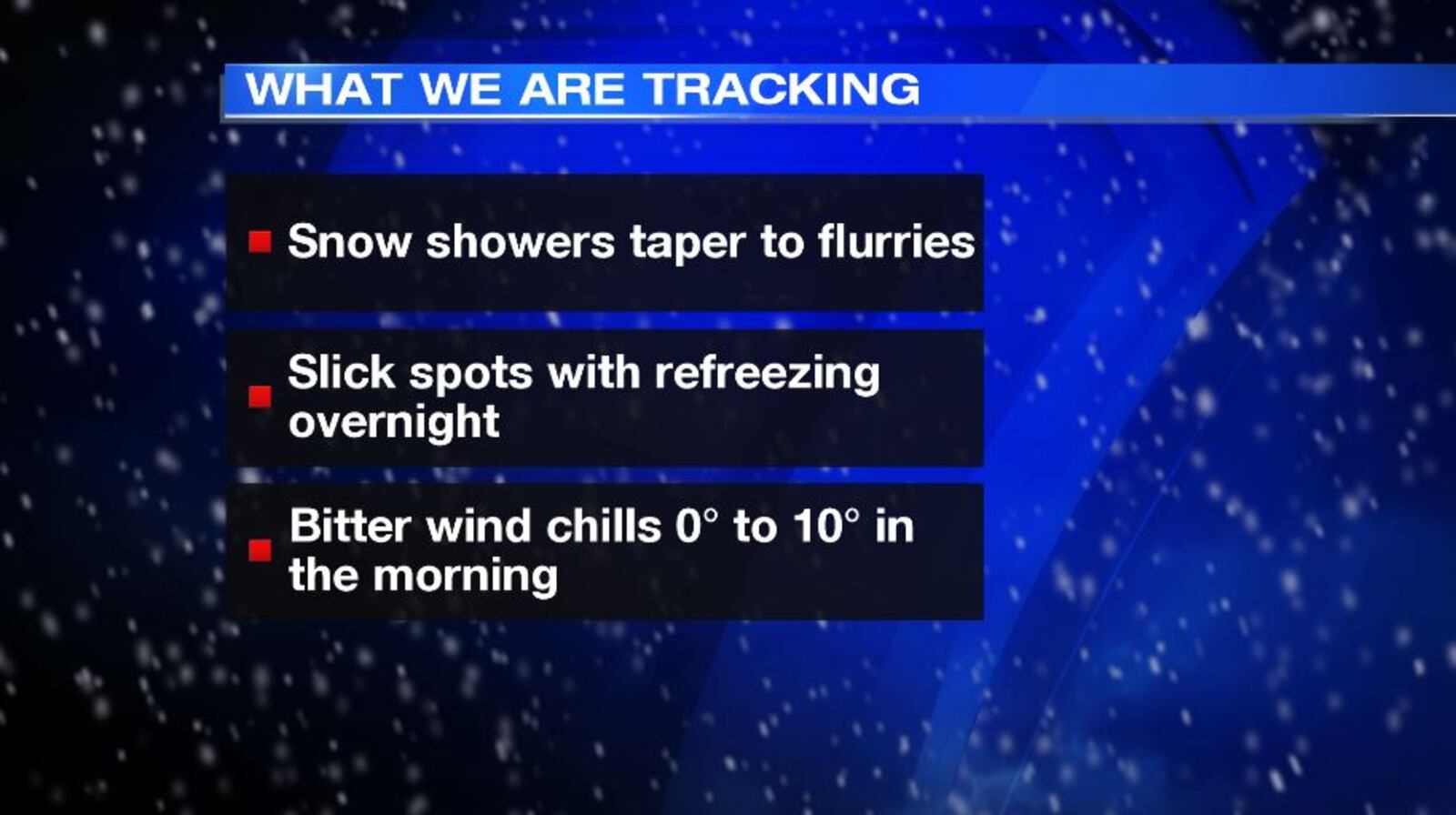 What We Are Tracking / STORM CENTER 7 CHIEF METEOROLOGIST ERIC ELWELL