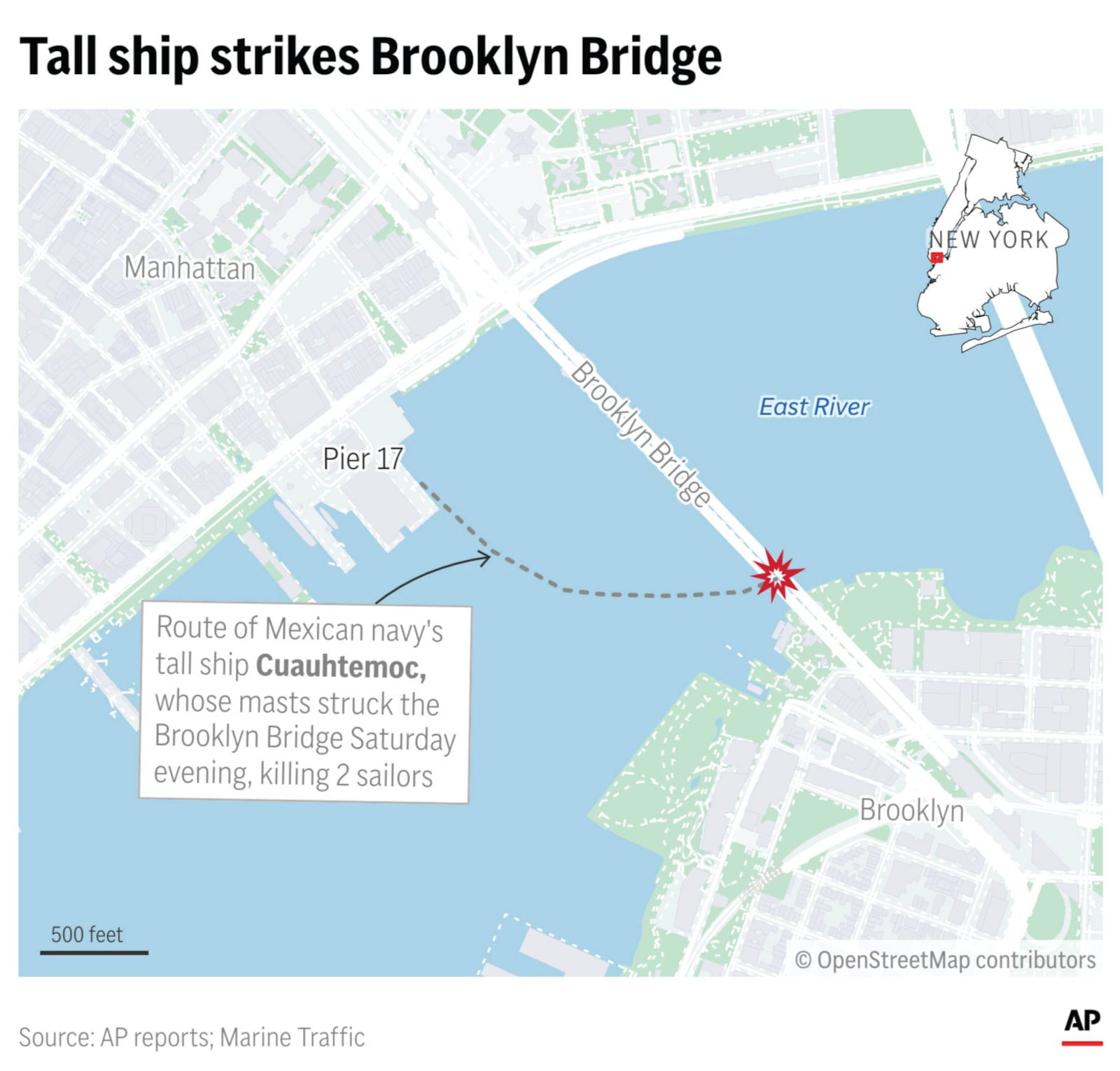 A Mexican vessel was damaged Saturday when its masts hit the Brooklyn bridge. Two sailors were killed. (AP Digital Embed)