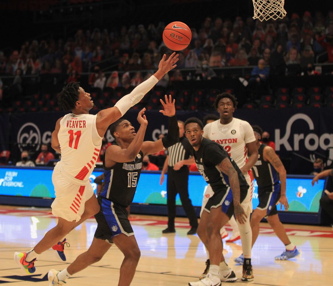 Dayton Flyers