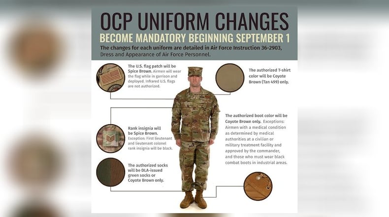 The mandatory wear-date for certain Operational Camouflage Pattern and Two-Piece Flight Duty Uniform items was pushed to Sept. 1. The changes for each uniform are detailed in Air Force Instruction 36-2903, “Dress and Appearance of Air Force Personnel.” Mandatory wear of the OCP Uniform remains April 2021. (U.S. Air Force courtesy graphic)