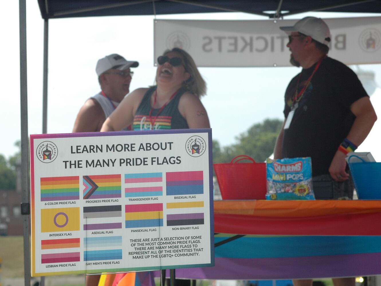 Hamilton Pride 2023