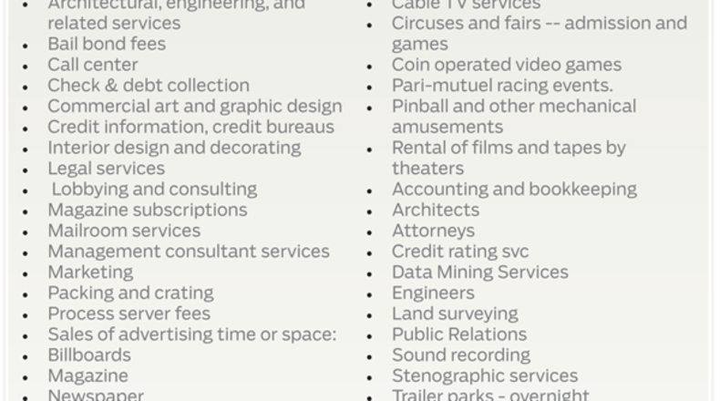 The is the list of what’s exempt and not exempt under Gov. John Kasich’s proposed expansion of the sales tax.