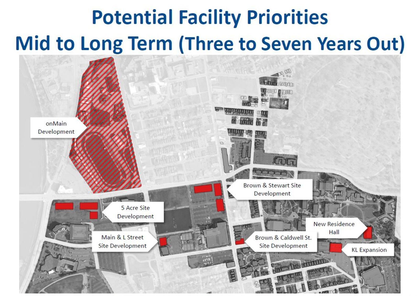 University of Dayton's potential longer-term facilities priorities. CONTRIBUTED