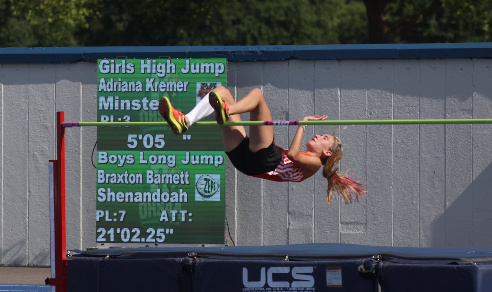 State track championships