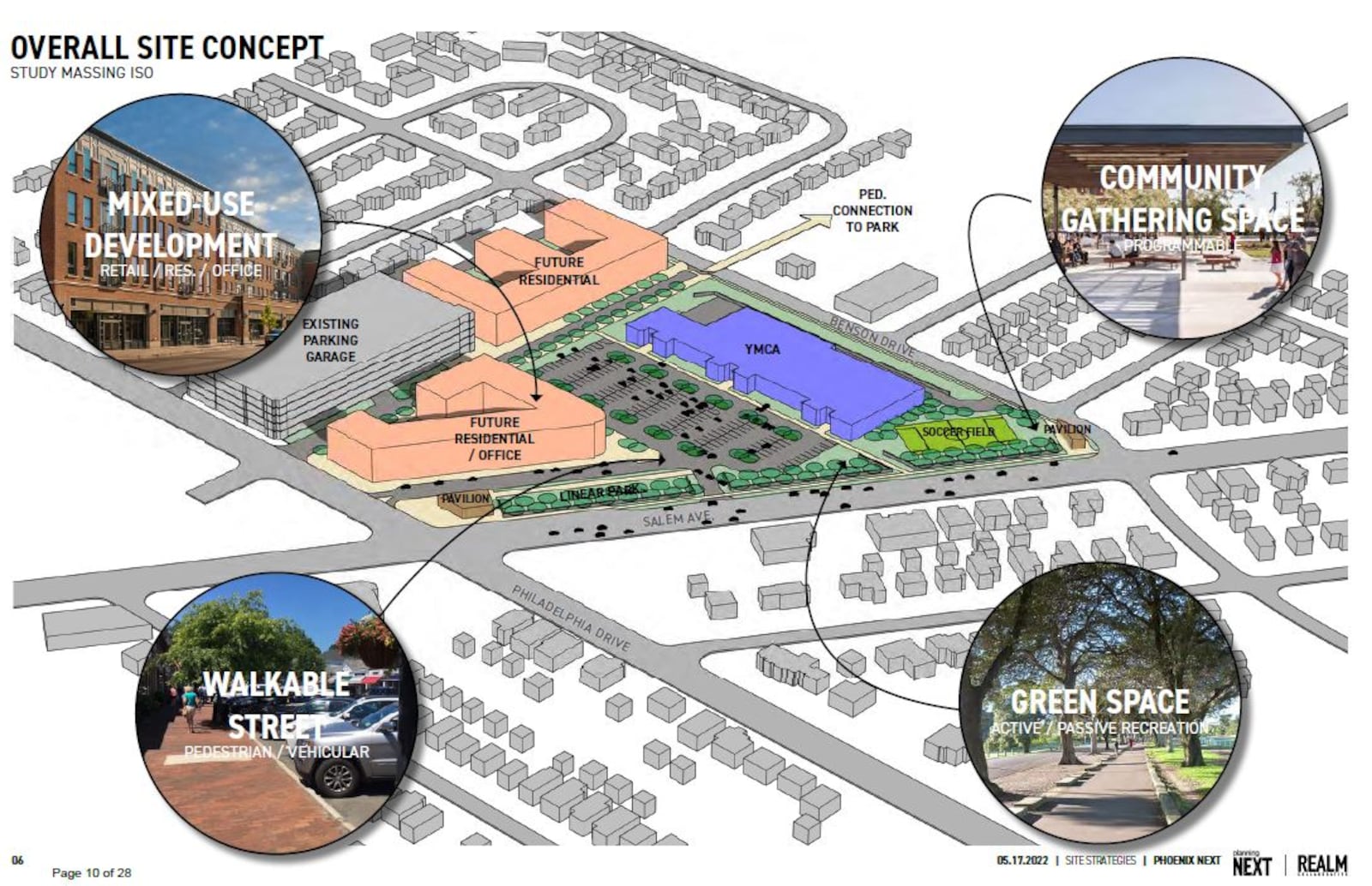 A site concept for the former Good Samaritan Hospital property in northwest Dayton. CONTRIBUTED