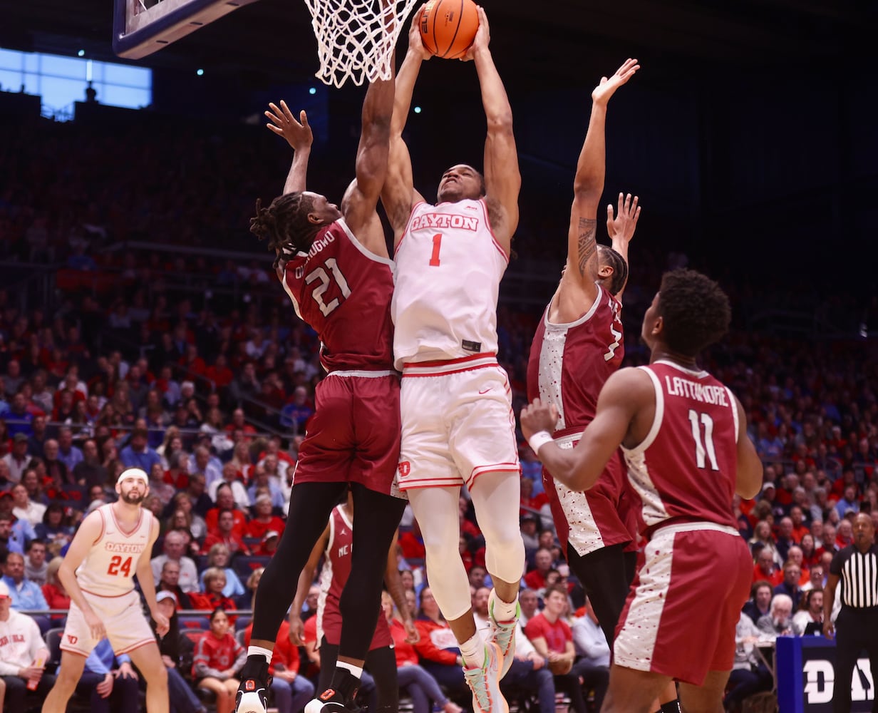 North Carolina Central vs. Dayton