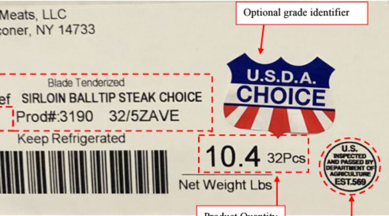 More than 93,000 pounds of raw meat were recalled because they could be contaminated with non-food-grade mineral seal oil | PROVIDED