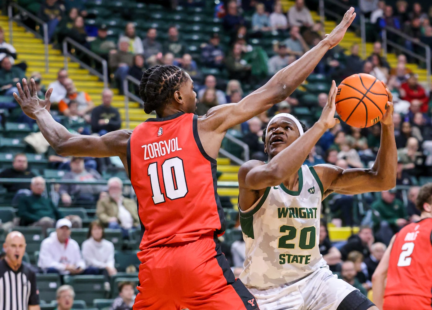 DDN 011525 Wright State Youngstown State