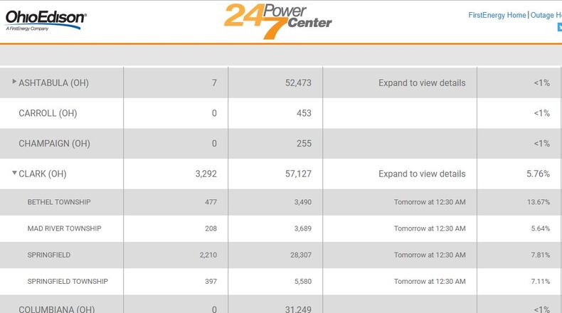 Courtesy FirstEnergy