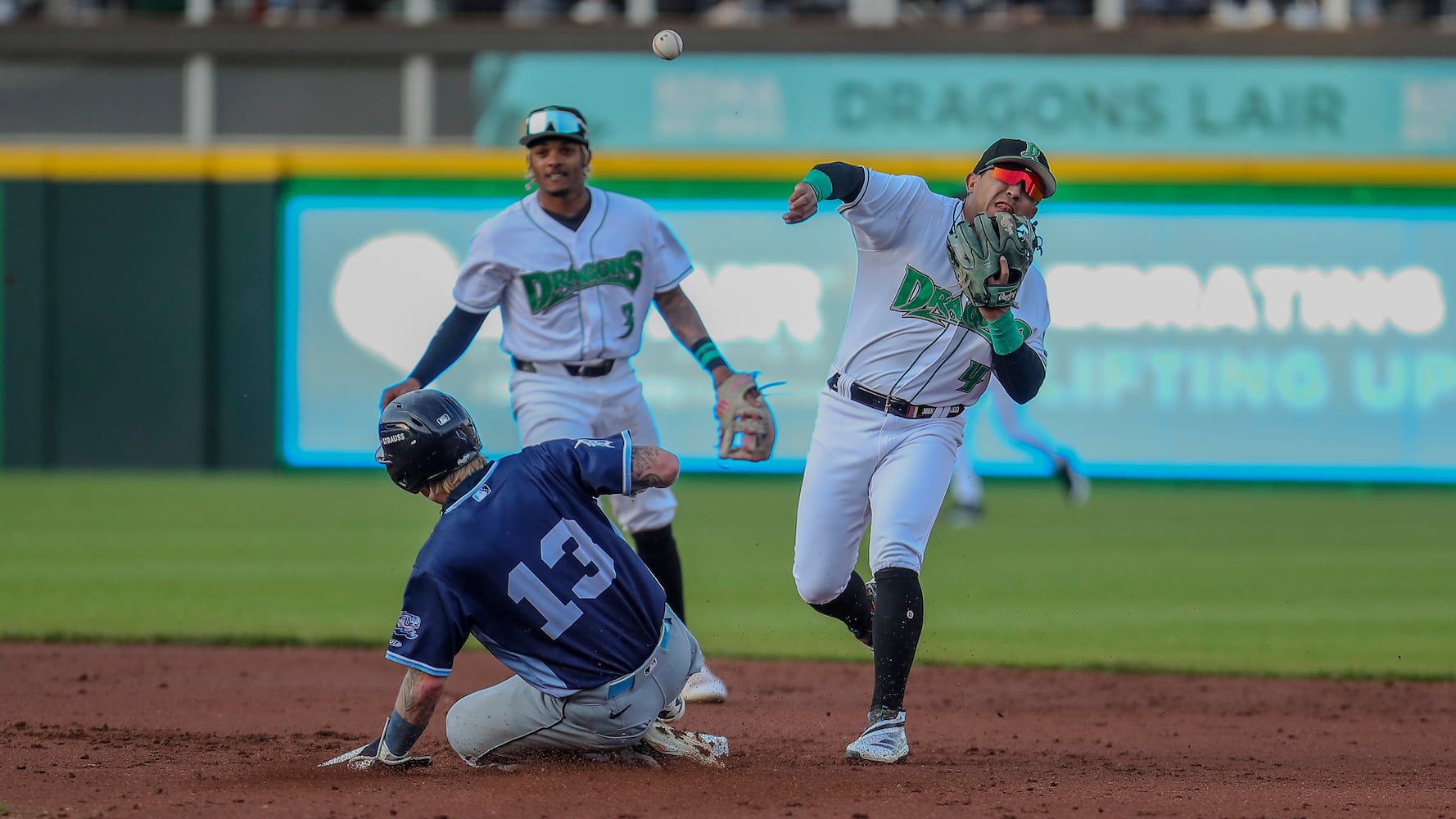 Whitecaps at Dragons April 22, 2025